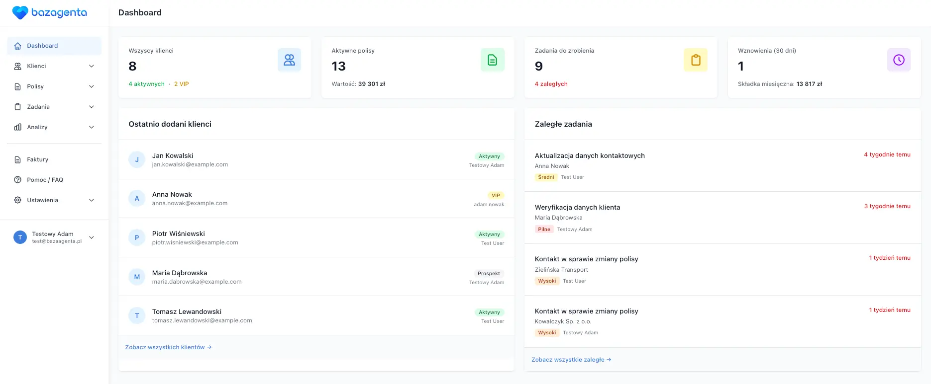 Dashboard Baza Agenta